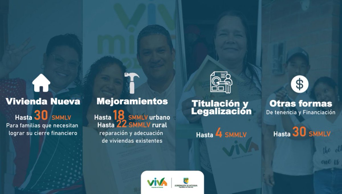 RodrigoHAl's tweet photo. Hoy Antioquia marca un hito histórico en su política de vivienda. En la Asamblea de Antioquia fue aprobado en primer debate con 8 votos positivos y 0 negativos, el Proyecto de Ordenanza #61 de 2025, con el que creamos el Subsidio Departamental de Vivienda y Hábitat Adecuado y Sostenible: una respuesta real al vacío nacional y a la suspensión de “Mi Casa Ya”, que dejó a más de 70 mil familias sin alternativas.

Antioquia enfrenta un déficit habitacional del 23,3%, con 571.887 hogares en condiciones inadecuadas o sin vivienda propia. 

Con este subsidio, que cubrirá vivienda nueva (hasta 30 SMMLV), mejoramientos urbanos y rurales (hasta 18 y 22 SMMLV), titulación (hasta 4 SMMLV) y nuevas formas de financiación, damos un paso firme para transformar esa realidad.

El objetivo es claro: reducir a CERO el déficit habitacional al 2040, impactando a 125 municipios, dinamizando el empleo y fortaleciendo el desarrollo regional.

Hoy avanzamos junto a los gremios, la Mesa Departamental de Vivienda y la sociedad civil.

Antioquia lidera.
Antioquia actúa.
Antioquia transforma.
@GobAntioquia
@AndresJRendonC

#FirmesPorLaVivienda #ViviendaDigna #VivaAntioquia #AntioquiaConstruye