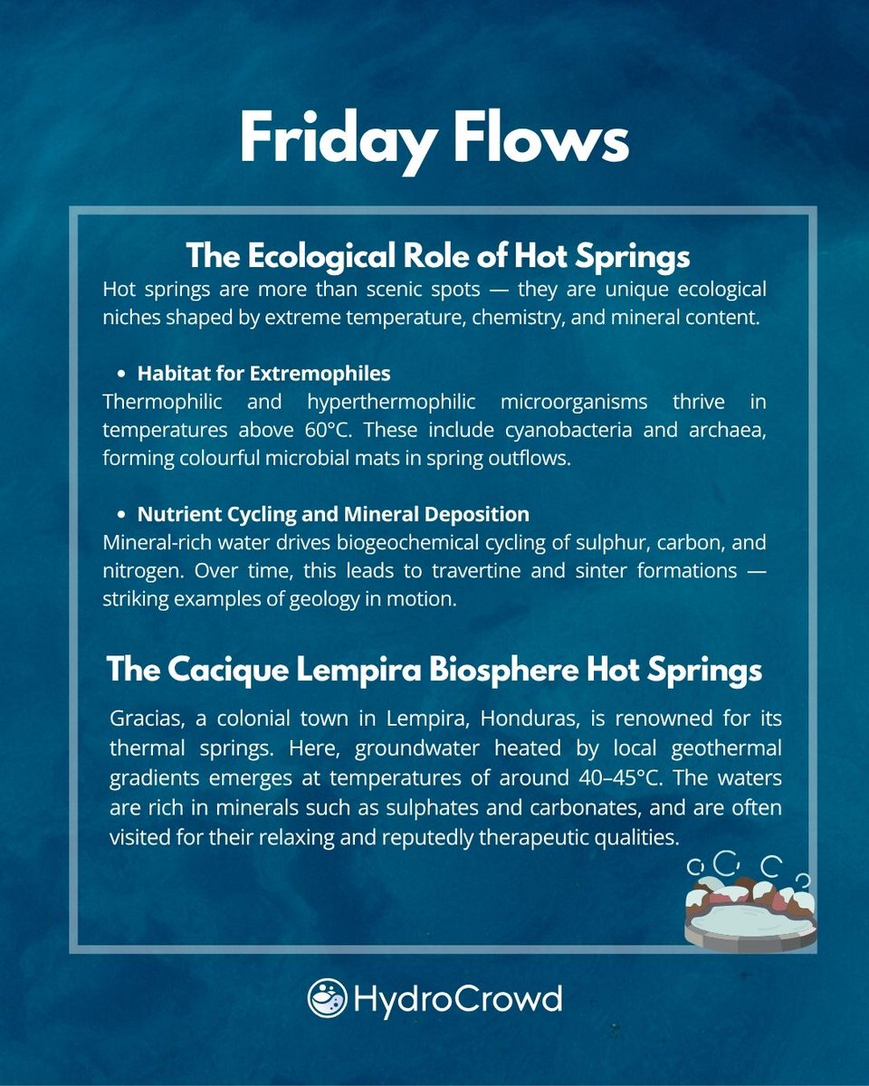 HydroCrowd tweet media