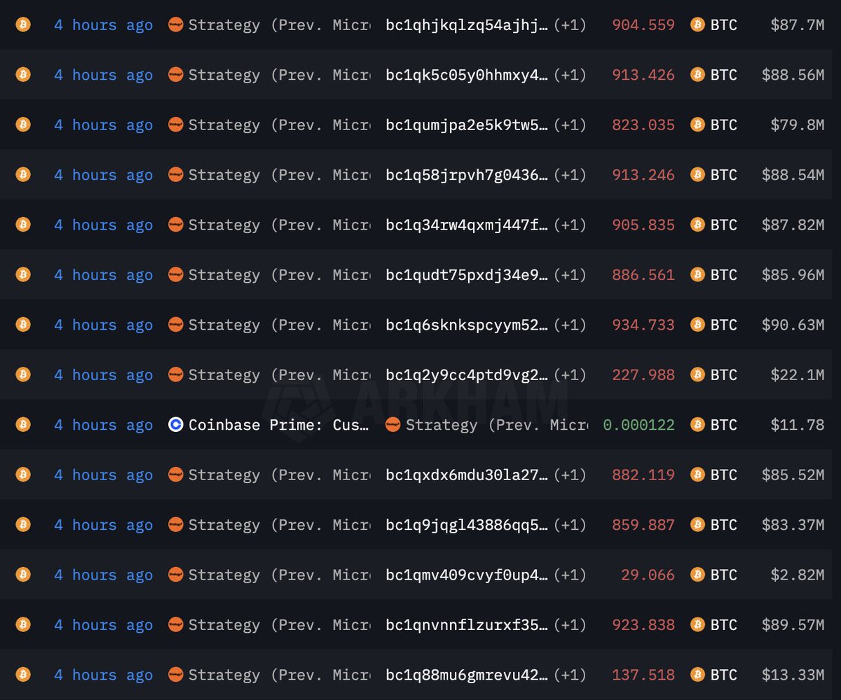 coinbureau's tweet photo. 🟠STRATEGY DID NOT SELL ITS BITCOIN!

58,915 BTC ($5.77B) was moved to new custody wallets, NOT SOLD.

Michael Saylor has DENIED selling rumors.