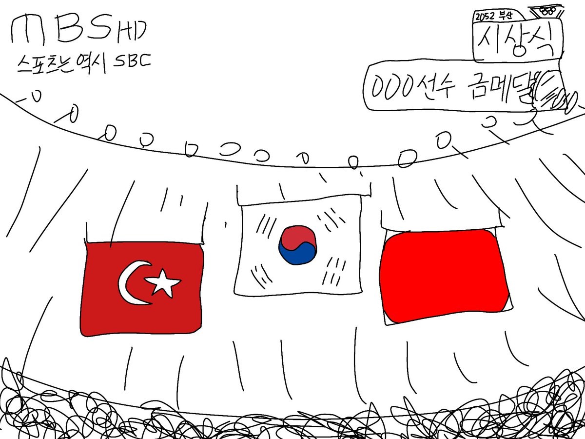 2052년 올림픽 예상도(?)