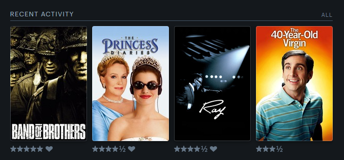 saicharan_14's tweet photo. @letterboxd #LetterboxdFriday #LastFourWatched https://t.co/uBXCd0P1LW