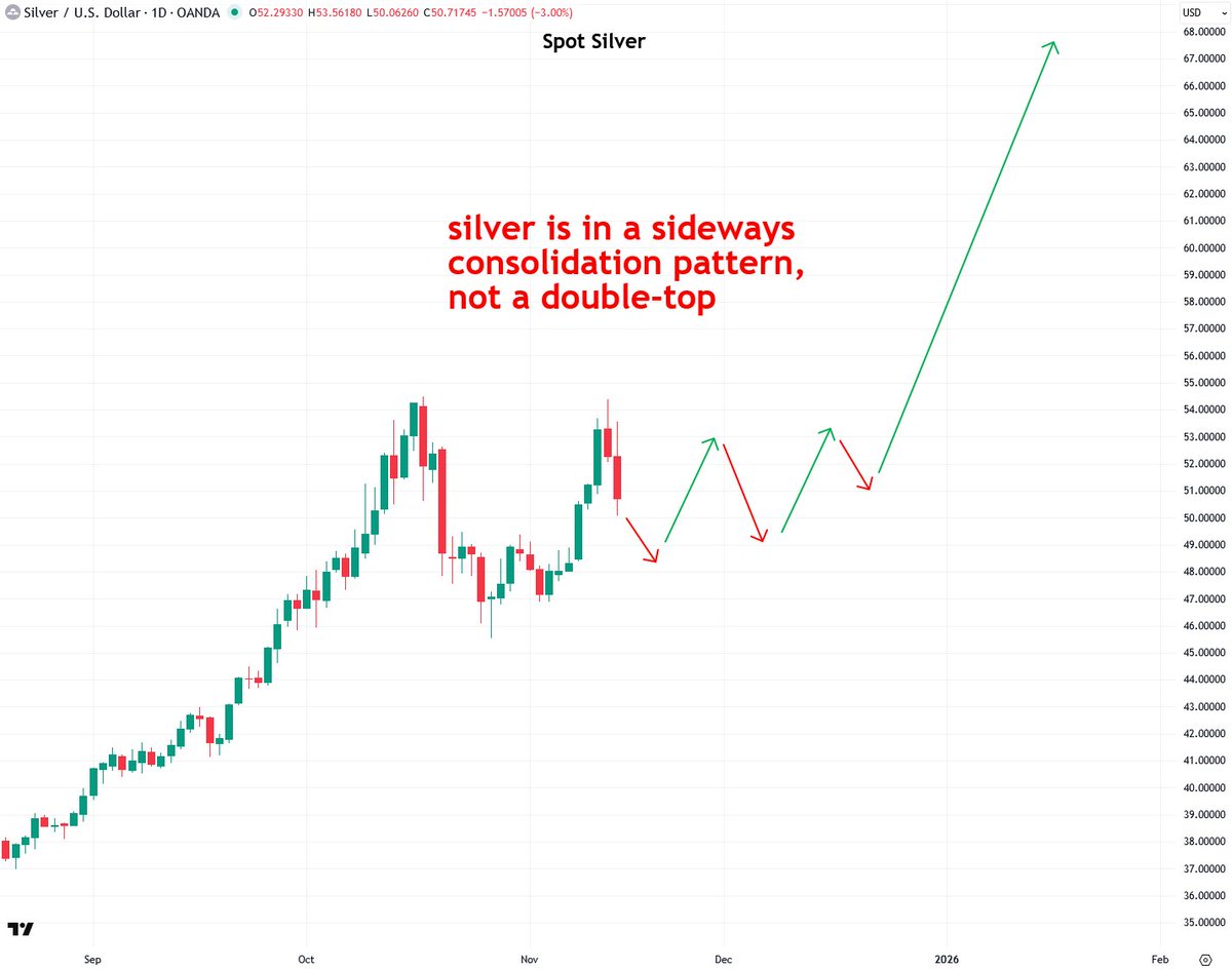 Jesse Colombo tweet media