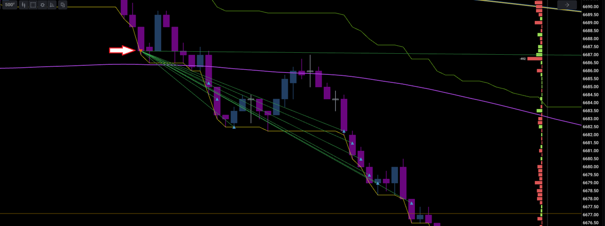 notcontrell's tweet image. #ES_F - Happy Friday everyone, stay blessed.