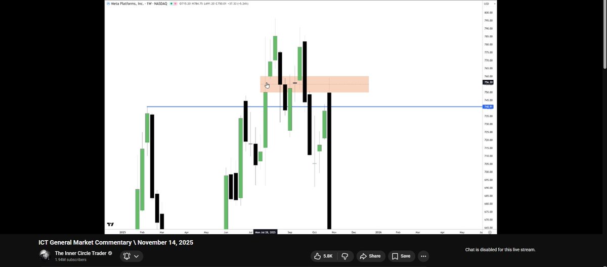 Master Market tweet media