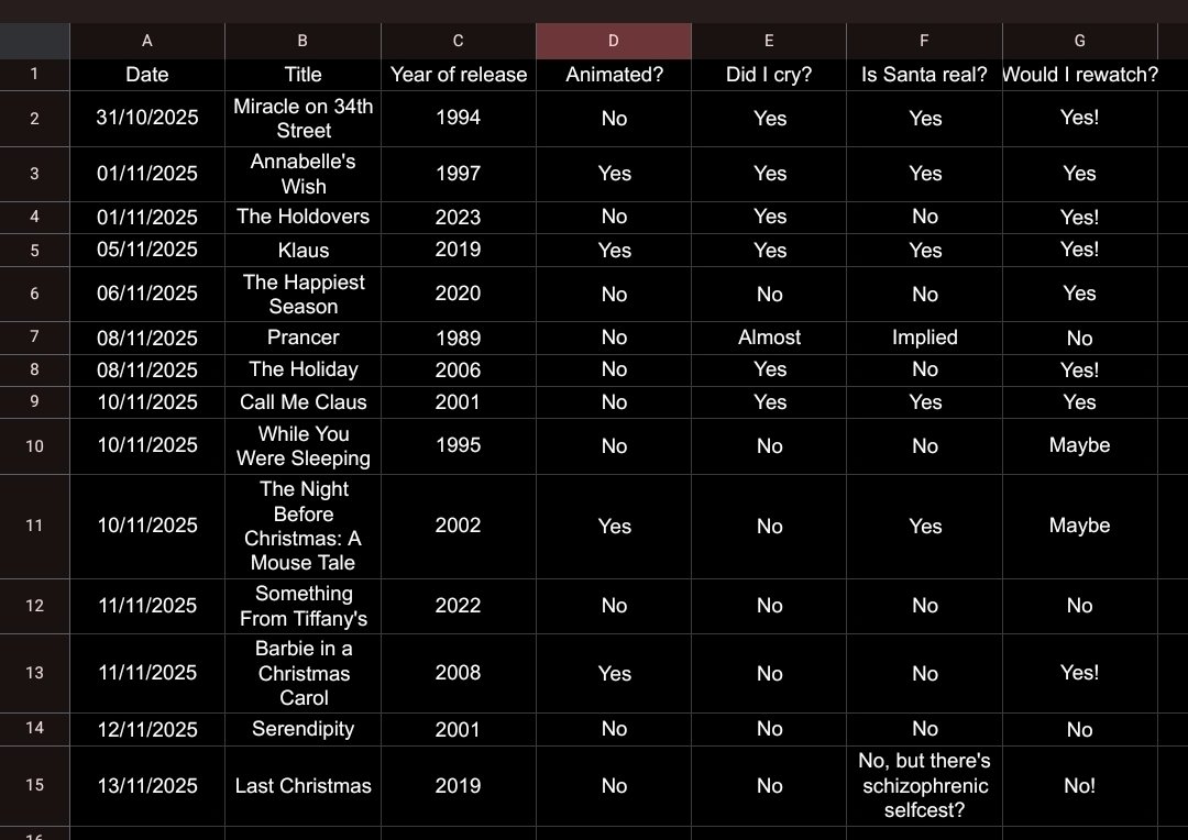 and if anyone's curious this is what ive watched so far please don't ask me why i have an excel sheet for this