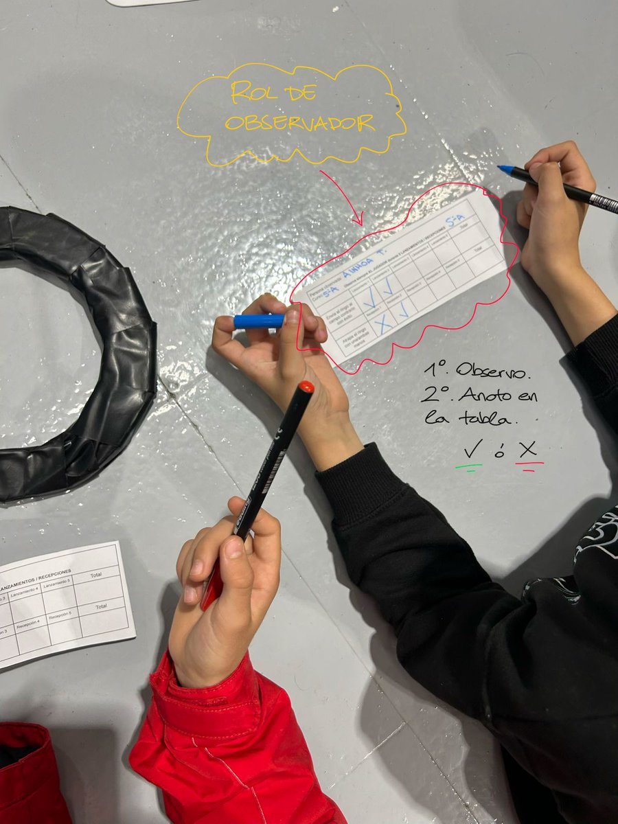 ¡ Tercer ciclo juega al RINGO!
El ringo es un deporte alternativo de cancha divida en el que se enfrentan dos equipos. El ringo ha sido auto construido por el alumnado en clase, fomentando así la autonomía en la creación de material. 

#habitossaludables 
#deporteysalud