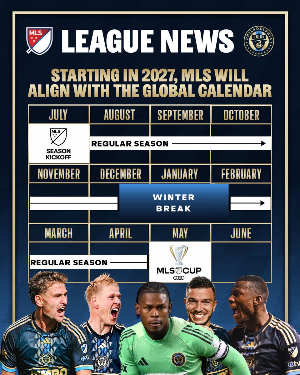 Big changes coming in 2027 🗓️ 

#DOOP