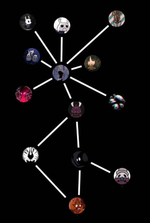 -Going Hollow- tweet media