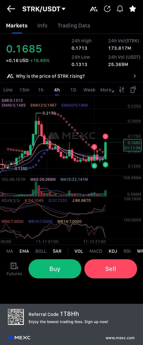 Adem_crypto_alg's tweet image. $strk #strk
