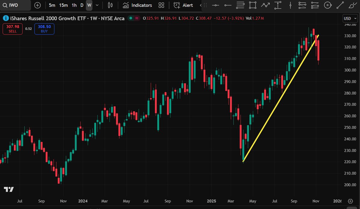 PelicanTrader tweet media