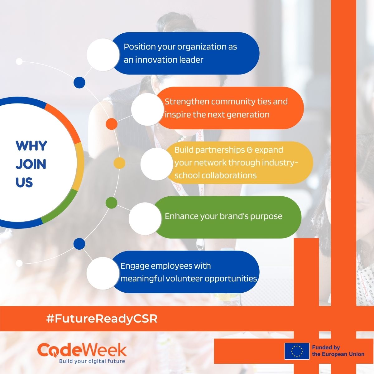 CodeWeekEU's tweet image. The digital skills gap is growing: 90% of jobs will soon need digital skills, yet over one-third of Europe’s workforce still lacks them. It’s time to act.
Introducing the #FutureReadyCSR campaign, empowering companies to help bridge this gap. codeweek.eu/future-ready-c…