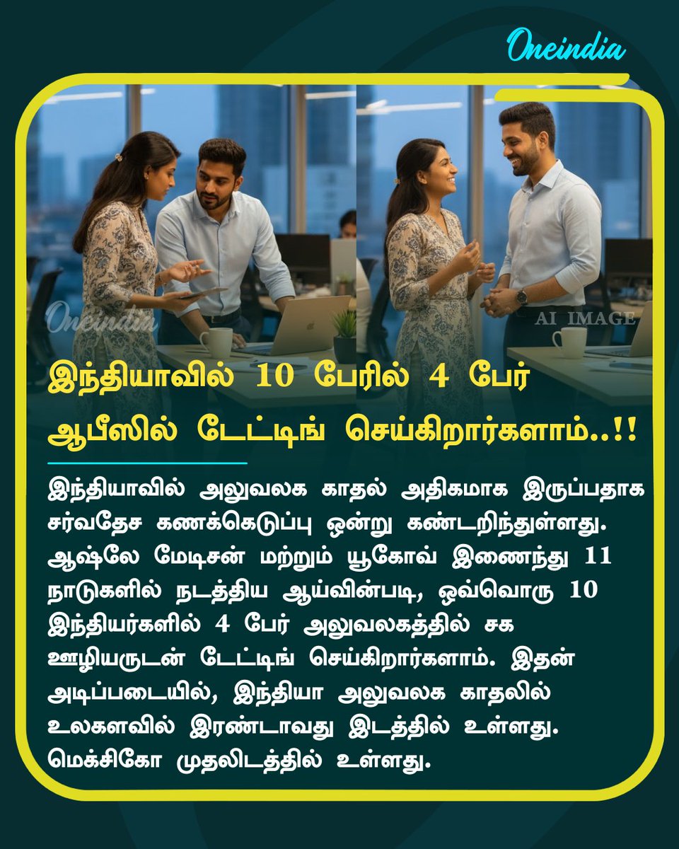 thatsTamil's tweet image. இந்தியாவில் 10 பேரில் 4 பேர் ஆபீஸில் டேட்டிங் செய்கிறார்களாம்..!!

#WorkingPersons #Office #Colleagues #OffBeat #Oneindia #TamilOneIndia