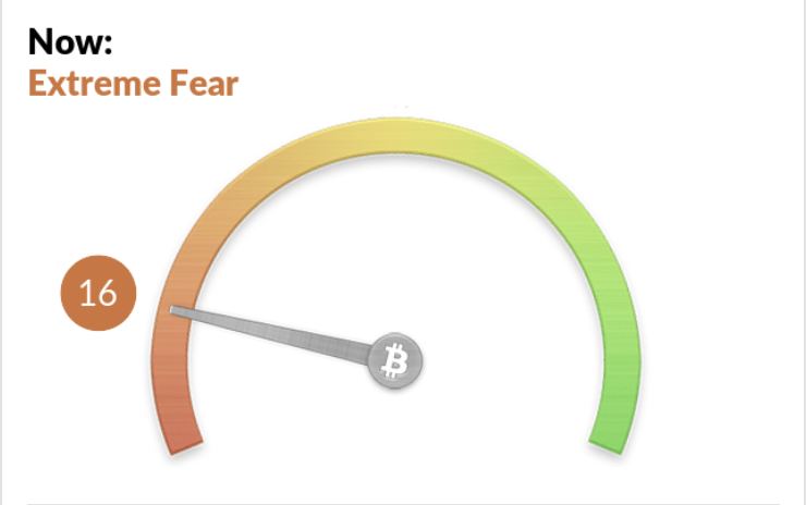 How we feeling, chat?