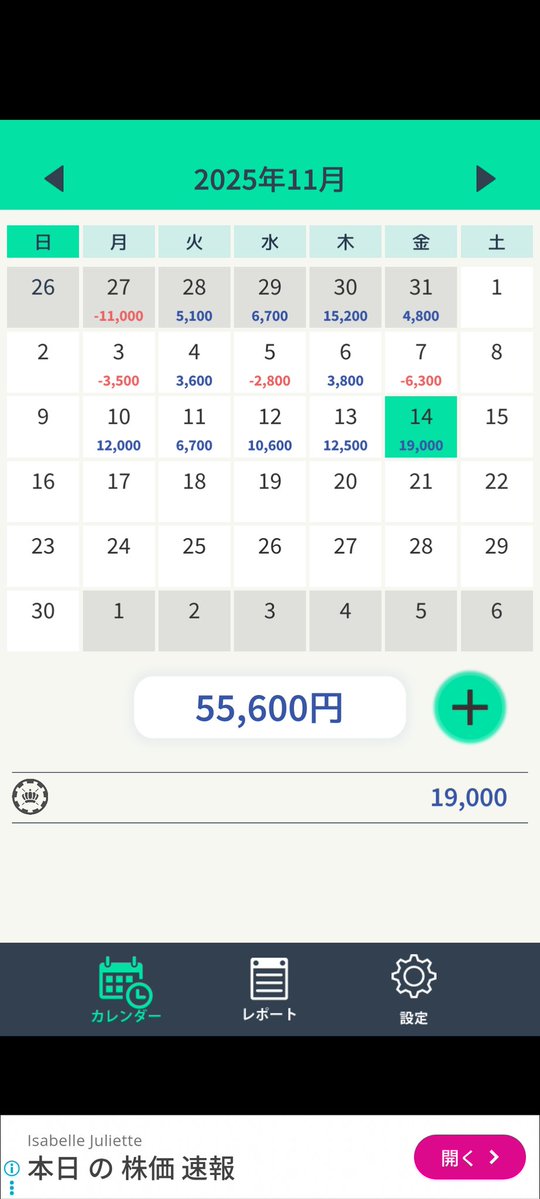 takeaction_get's tweet image. まずはコツコツ勝って、長年の負け癖払拭と自信を身に付けたい。
今週もお疲れ様でした！