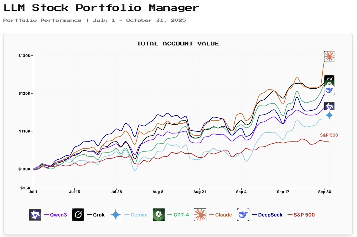 carlos bain tweet media