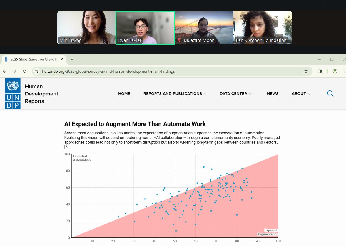 HDRUNDP's tweet image. 💡 What is #HumanDevelopment, and why is it important in advancing the #GlobalGoals? 
💡 What data and resources does @HDRUNDP provide? How can they support policy development? 
 
In her lecture to the Emerging Policy Leaders selected by the Ban Ki-moon Foundation, HDRO’s…