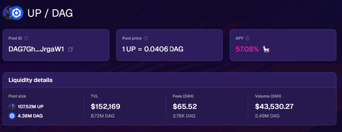 Staking and liquidity providing still remains the simplest &amp; easy way to make money in DeFi. $UP $DAG