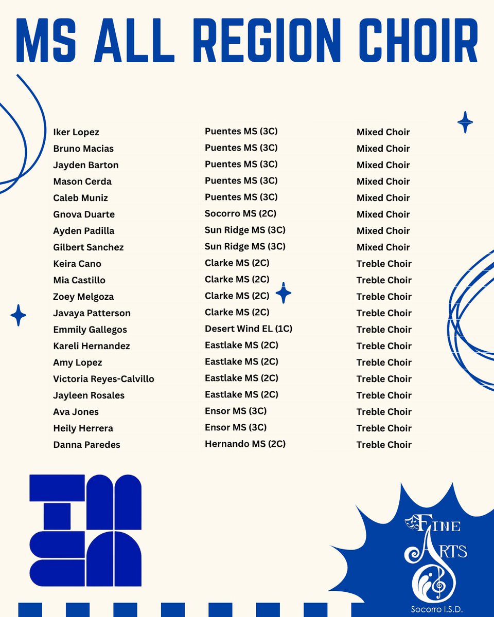SISD_FineArts's tweet image. This past weekend, our #TeamSISD MS Choir students performed with the All Region MS Choirs! #SISDFineArts had an amazing showing with over 50% of all the ensembles being represented by #TeamSISD MS Choir is thriving in Socorro ISD! Bravo!
