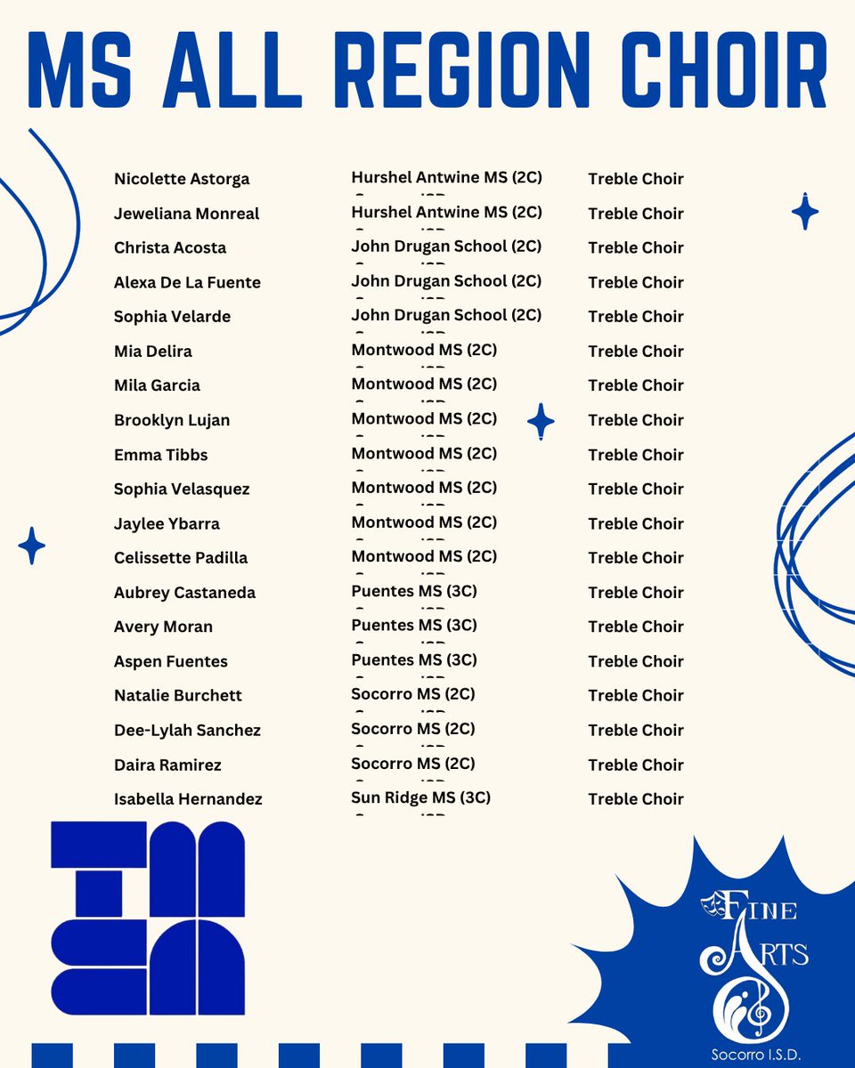 SISD_FineArts's tweet image. This past weekend, our #TeamSISD MS Choir students performed with the All Region MS Choirs! #SISDFineArts had an amazing showing with over 50% of all the ensembles being represented by #TeamSISD MS Choir is thriving in Socorro ISD! Bravo!