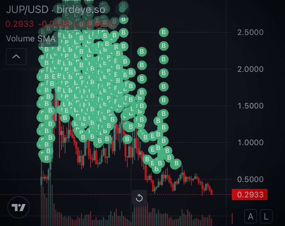 fml this is painful 💀