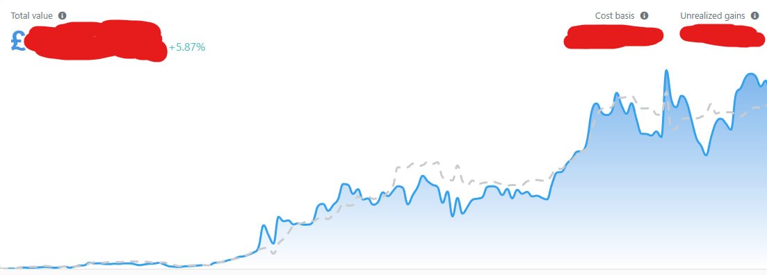 ฿ $HaMaN tweet media