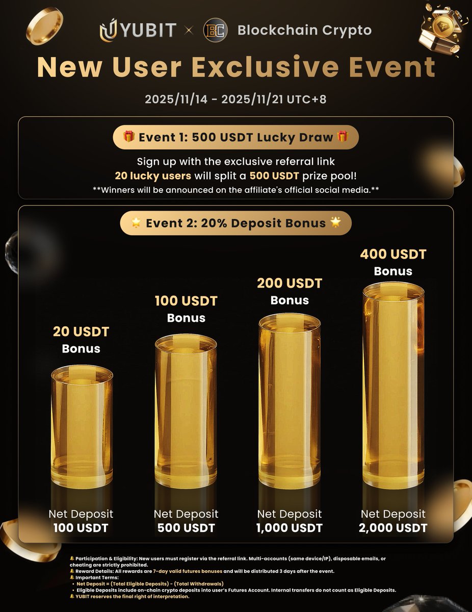 BC_CryptoYT's tweet image. @YUBIT_Official  × Blockchain Crypto
New partners, new prizes 🚀

💰Enjoy a 20% Deposit Bonus
🎯500 USDT Lucky Draw — 20 winners will share the rewards!

✅ Follow @YUBIT_Official &amp;amp; @BC_CryptoYT
✅ Register 👉 yubit.com/login/register…
✅ Comment your YUBIT UID below