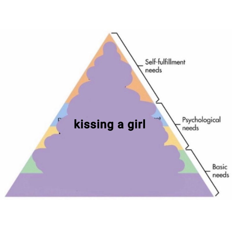 violet ⚢ tweet media