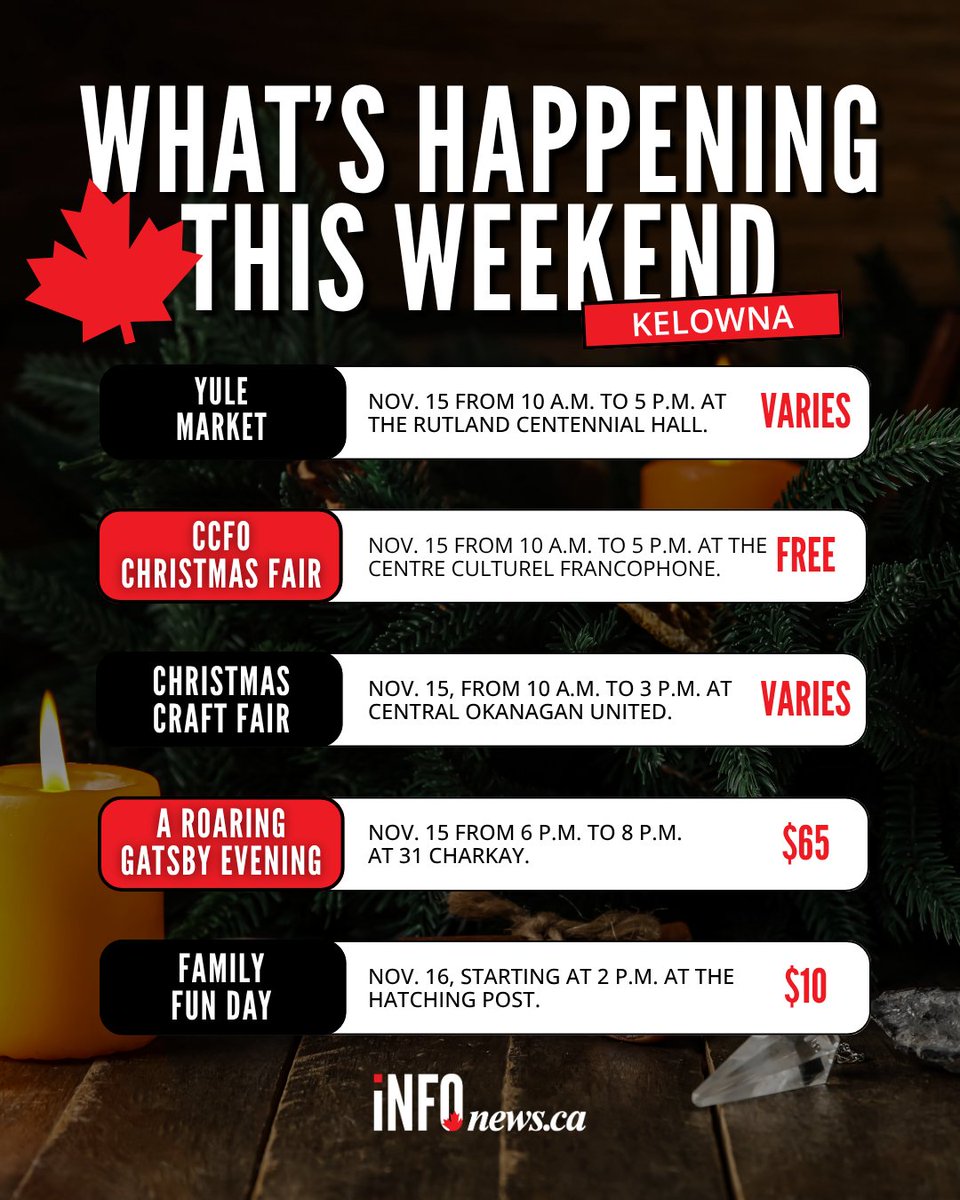 infonewskelowna's tweet image. Trying to avoid the cloudy gloom by getting festive? We’ve got you covered with the top five events happening across Kelowna, Vernon, Penticton and Kamloops this weekend. 🎄

Check out more information on each event: infonews.ca/news/7423973/w…

#localevents #kelowna