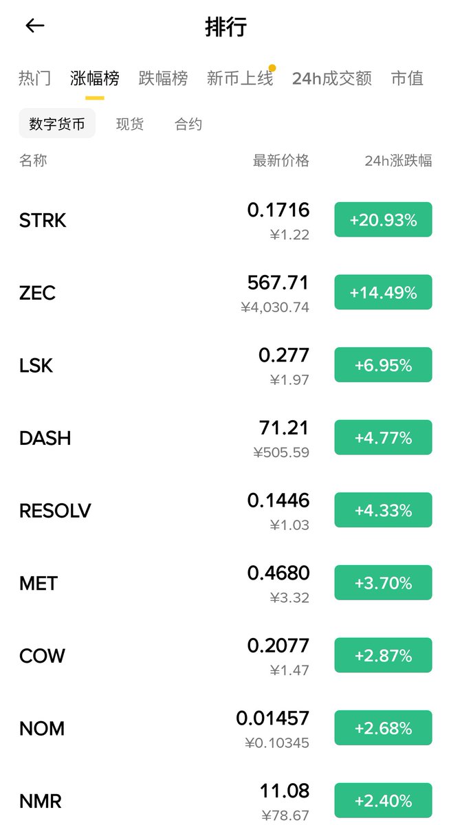 0xWizard tweet media