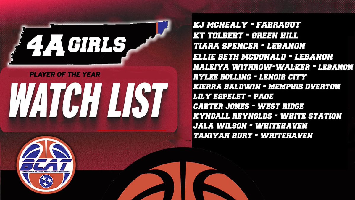 LHSDevilettes's tweet photo. S/O to 3 of our Devilettes being named to the @BCATHOOPS 4A Preseason Watchlist!
#CTAP https://t.co/ZVwoWXxVtI