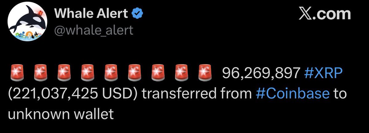 🚨🚨 WHOOOAAA! 🚨🚨

96,269,897 $XRP over $221 MILLION just moved OFF Coinbase and into an unknown wallet! 😳🐋

Whales are scooping $XRP off exchanges…
You already know what THAT means. 👀🔥