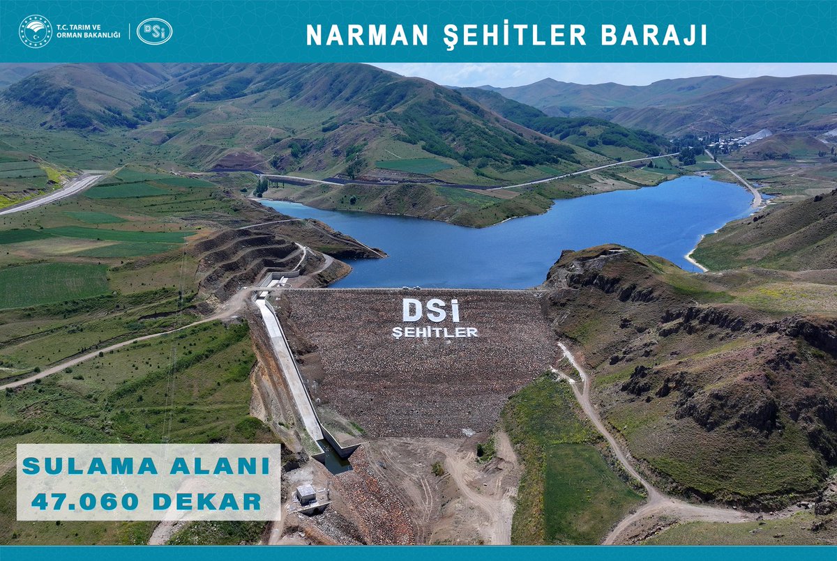 Narman Şehitler Barajı

Maliyeti 1,84 Milyar TL olan Narman Şehitler Barajı’nda su tutulmuş; 9 milyon m³ kapasiteye ulaşarak %75 doluluk sağlanmıştır.

Bu kıymetli yatırım için Cumhurbaşkanımız Sayın Recep Tayyip Erdoğan’a şükranlarımı sunuyorum.
Ayrıca; Tarım ve Orman Bakanımız