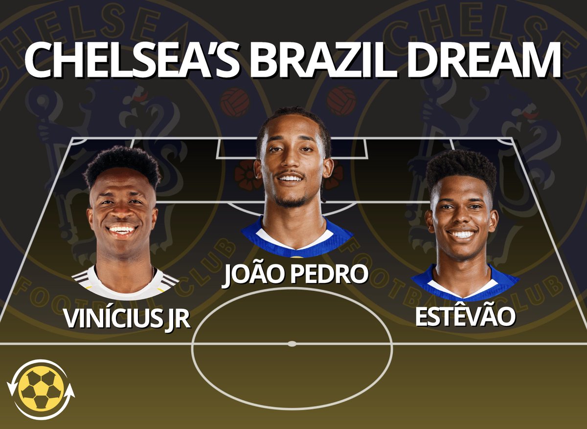 Transfer News Live tweet media