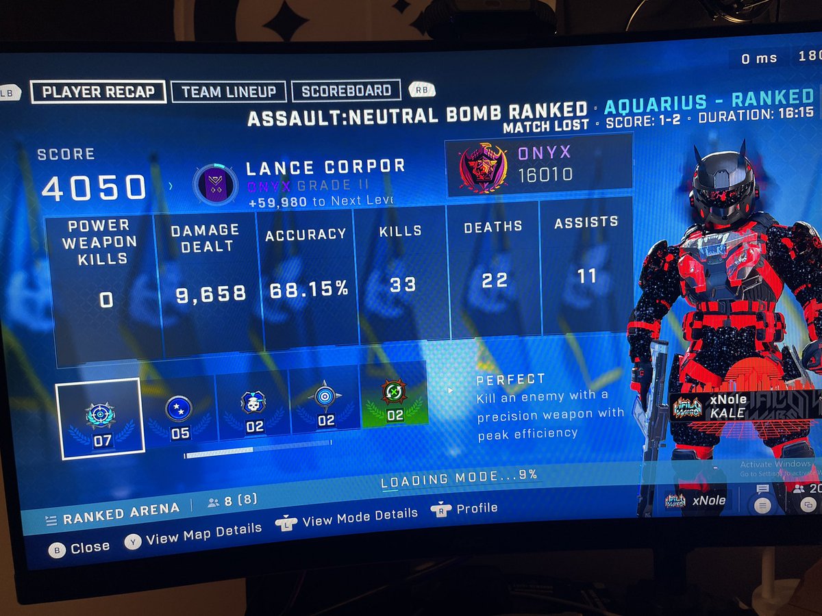 I think I got the g7 pro mostly dialed in now.