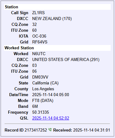 ZL land on 6 🇳🇿