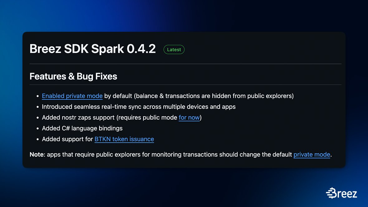 We've been busy building 💪

The latest Nodeless on <a href="/spark/">Spark</a> release is packed with new updates and features:

🔒 Private mode enabled by default
⌚️ Real-time sync across multiple devices &amp; apps
⚡️ Nostr zaps support
💻 C# language bindings
❇️ BTKN token issuance support

Lightning