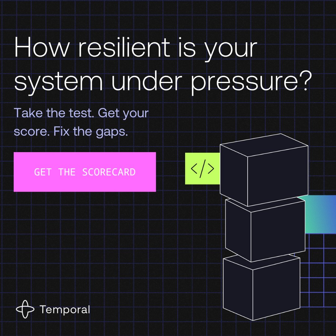 Temporal tweet media