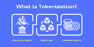 The shift toward on-chain markets is accelerating faster than anyone expected. Traditional assets are being transformed into digital, 24/7 tradable versions, from equities like $TSLA, $NVDA, $MSFT, $GME, $INX to emerging alternative assets gaining global traction.