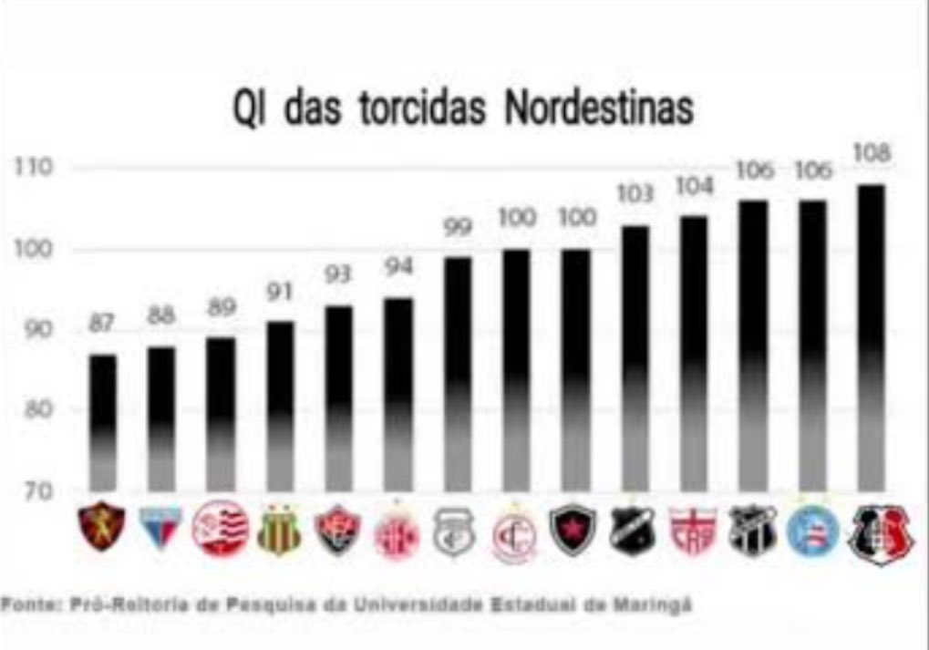 santacruzfc_en's tweet image. This page is Santa Cruz in English, which means we speak only English here. 🐍