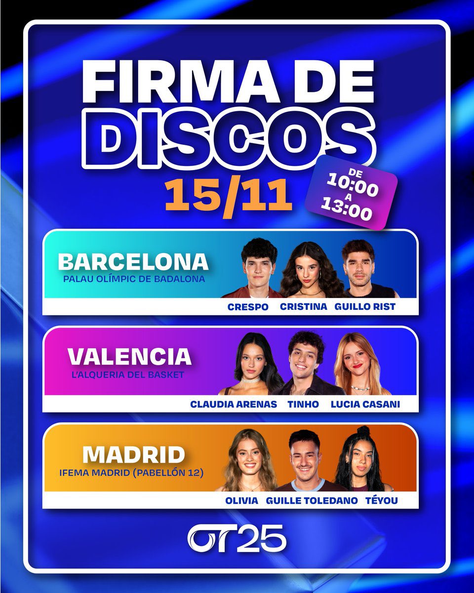 ¡Mañana estaré cubriendo las FIRMAS de OT2025 en BARCELONA‼️👏🏻

Subiré todo el contenido por aquí y por instagram.com/acgphotos_/! 😄

Sigueme para no perderte nada!👏🏻

#OTDirecto14N #OTDirecto15N
#FirmasOT2025