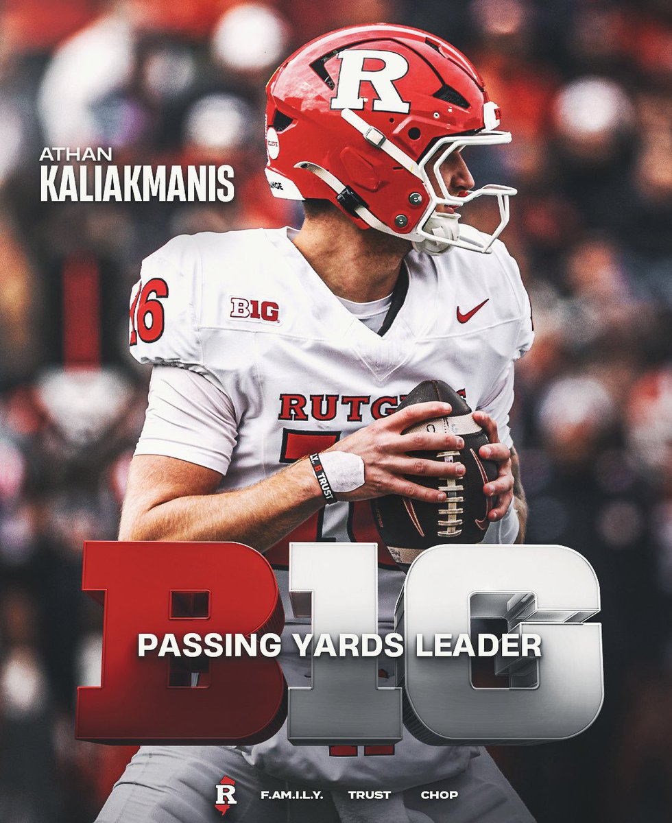Athan Kaliakmanis leads the Big Ten in passing yards! 🪓