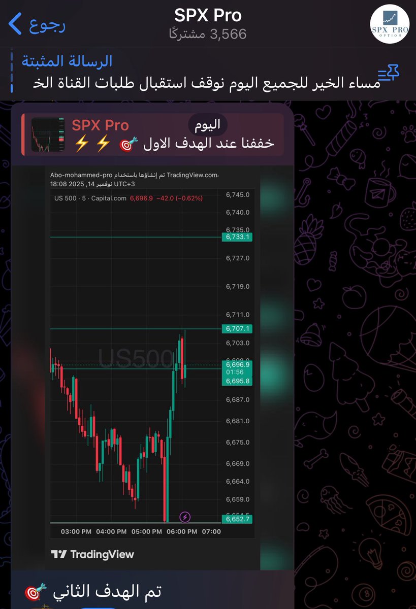 صفقة الافتتاح ⚡️

بالقناة يتم طرح فرص مضاربية ، تحديثات لحضية ، شارت واهداف عقد ,  SPX🫡
( فرص نادرة ) 

t.me/SPXPro1

نتشرف بالجميع حياكم : اخوكم ابو محمد 
الفرص قادمة ماعليك الا اضافة القناة ☝️

#SPX 
#us500
 #السوق_الامريكي 
#SPY 
#الأسهم_الأمريكية 
#تداول