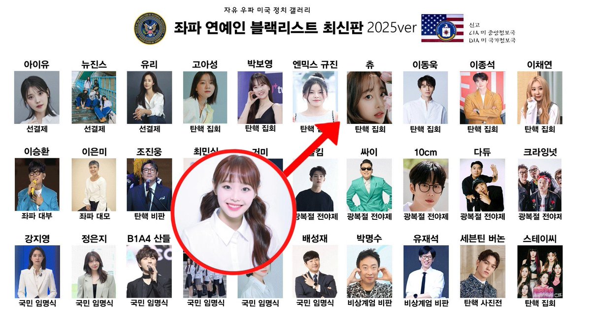 acervysoshis's tweet image. RAINHA 👏👏👏 Kwon Yuri se tornou a primeira integrante do Girls Generation a debutar na lista de artistas esquerdistas que devem ser boicotados pelos coreanos de direita, estamos muito orgulhosos 🩷