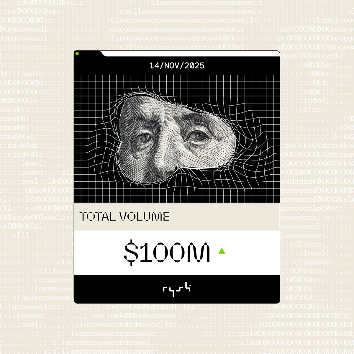 New week and a full set of updates across Rysk.

Milestone
- 100M total volume hit

Product
- Released <a href="/pendle_fi/">Pendle</a> <a href="/kinetiq_xyz/">Kinetiq</a> kHYPE-PT covered calls
- Added the Dec 26 expiry alongside the existing Nov 28 expiry
- Caps filled quickly after today’s expiry, but new capacity is now