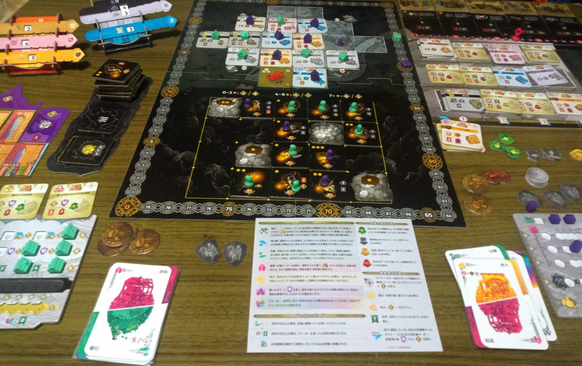 #ボードゲーム
クトナー・ホラ
一人二役　50 : 46　紫の勝ち
次のボドゲ会でプレイ希望が出たので復習。
久し振りだからか、点数低いな〜。
でも、このゲーム好きだし、やはり面白かったわ♪