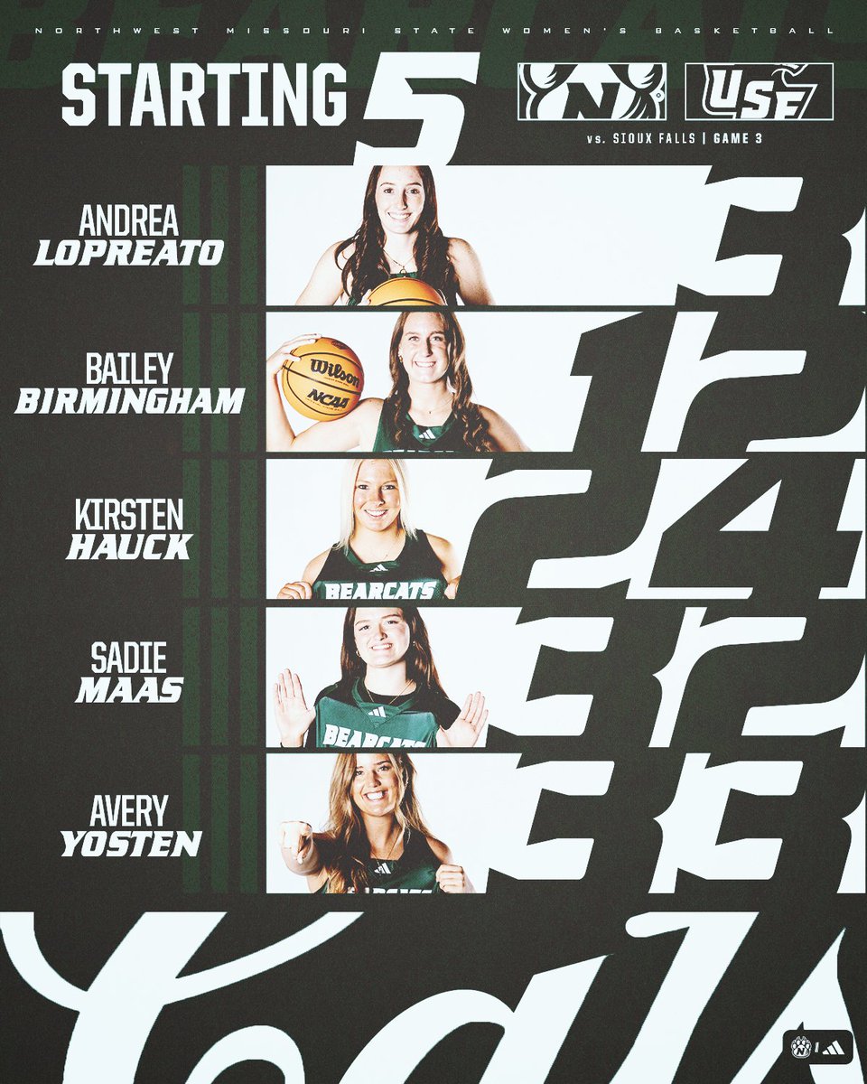 Bearcat WBB tweet media