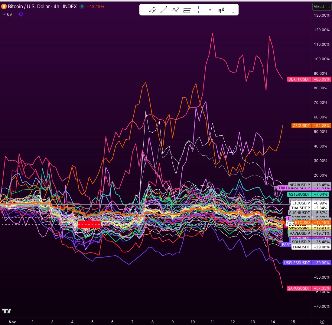 Lord Durden tweet media