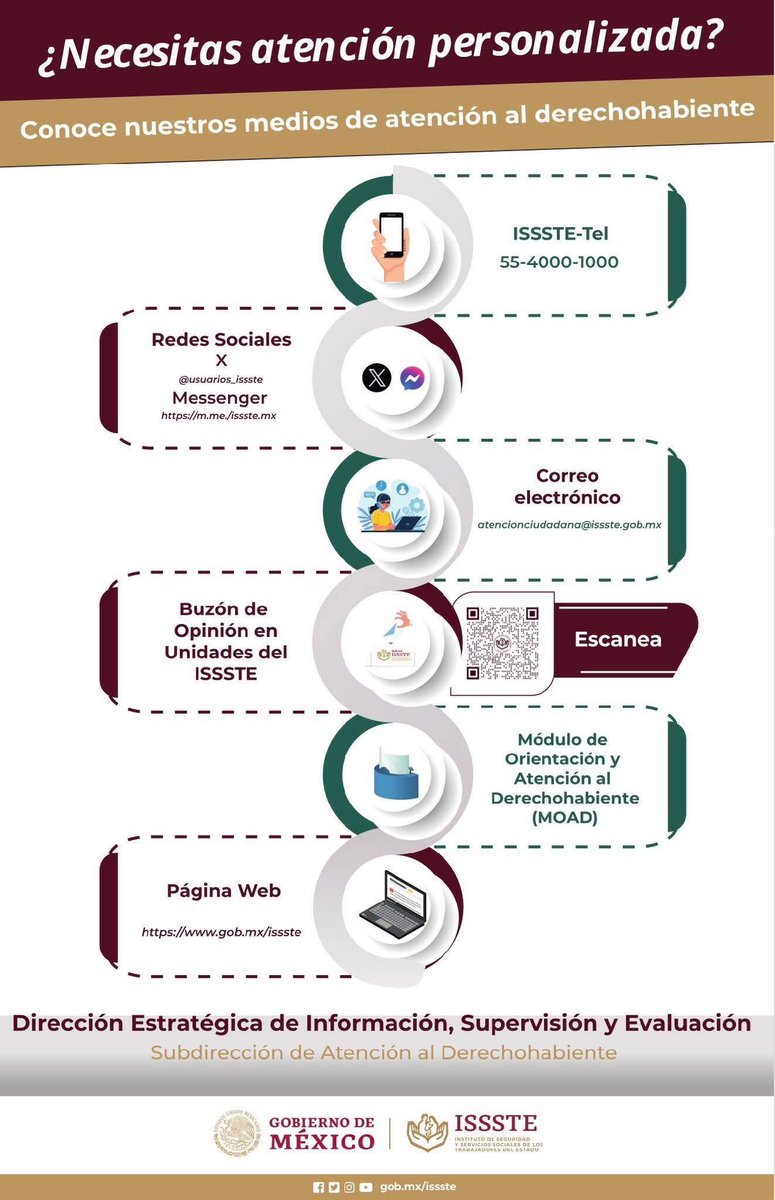 IsssteEdomex_'s tweet image. El ISSSTE es responsable de promover una administración pública eficiente, que responda con oportunidad al cumplimiento de sus objetivos y las metas institucionales.