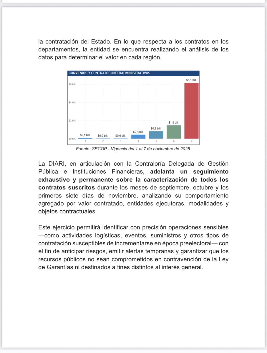 #LeyDeGarantias. Contraloría, <a href="/CGR_Colombia/">Contraloría General de la República de Colombia</a> afirma que en la primera semana de noviembre el Gobierno Nacional comprometió $9,0 billones en convenios y contratos interadministrativos, una cifra que supera ampliamente el comportamiento habitual de la contratación pública.