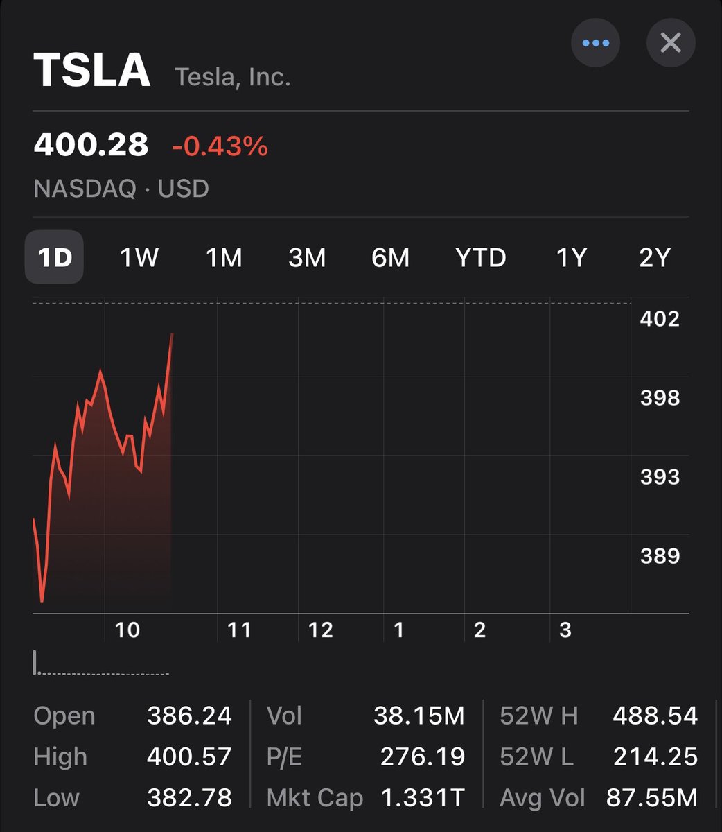 Dan ⚡️ tweet media